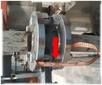 關(guān)于靜電接地管線的范圍的爭議有哪些？